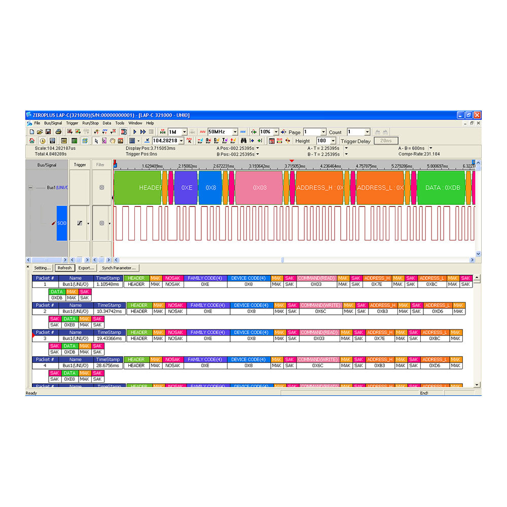 UNI/O Interface Decoder Catalogue