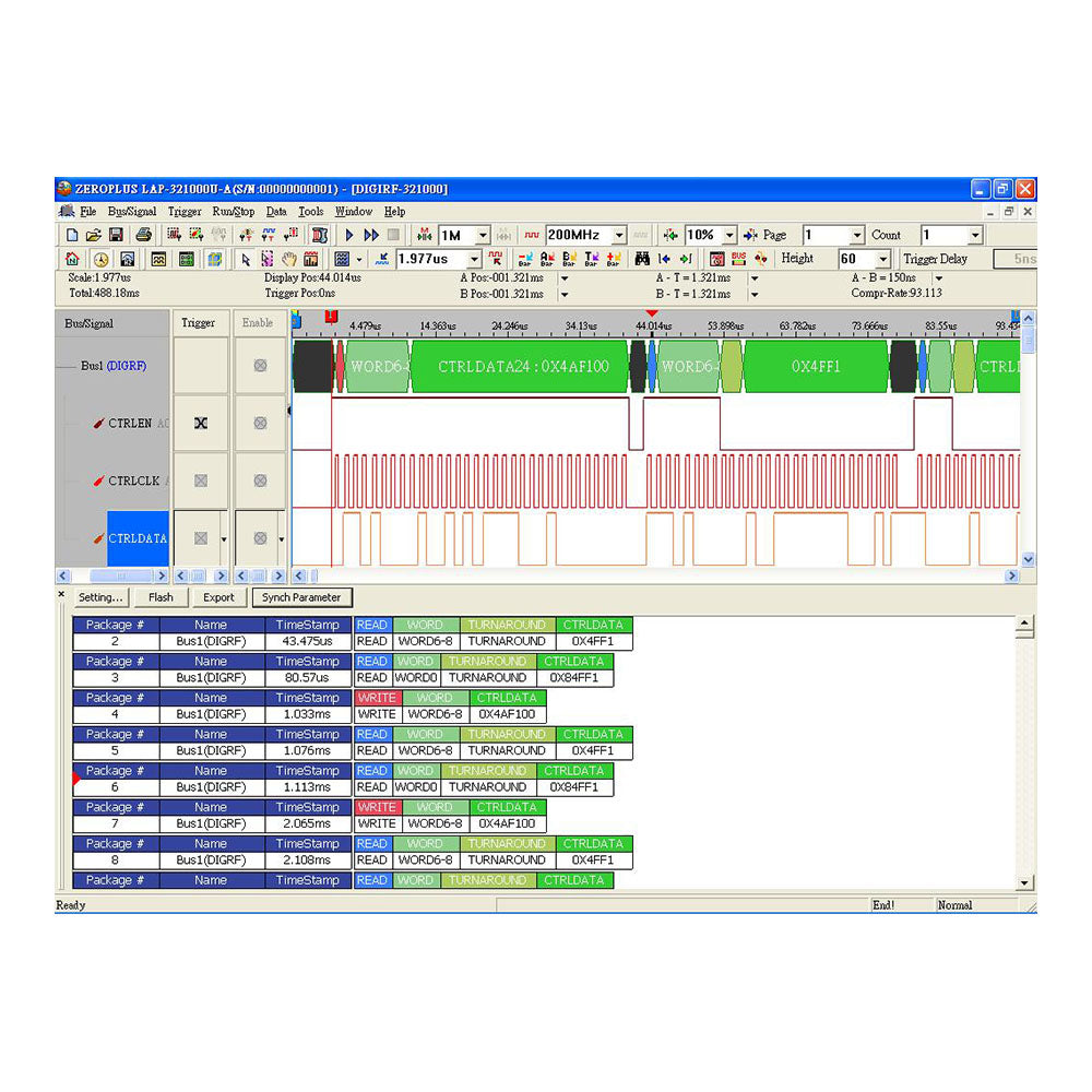 DigRF Interface Decoder Catalogue