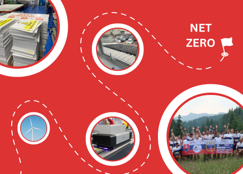 Progress Report &ndash; Our Journey to Net Zero