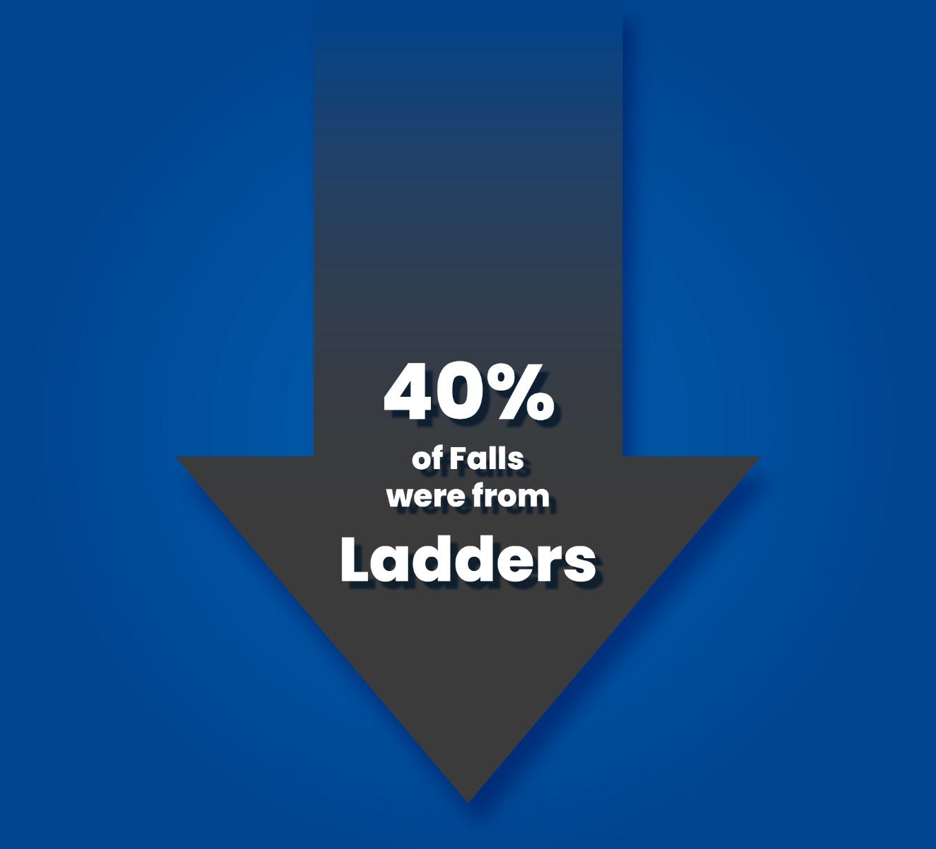 Innovations in Ladder Design: What's New in Access Solutions