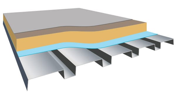 Flat Roof Waterproofing Membrane Testing
