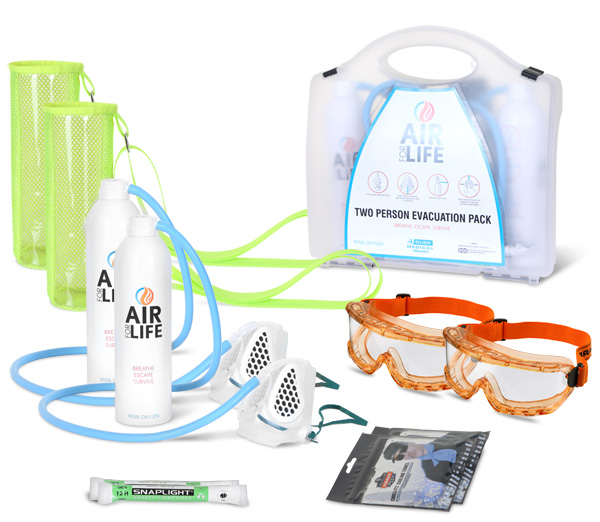 Click Medical Two Person Evacuation Kit - Emergency Preparedness Supplies