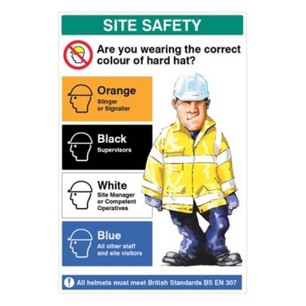 Are You Wearing the Correct Colour Hard Hat