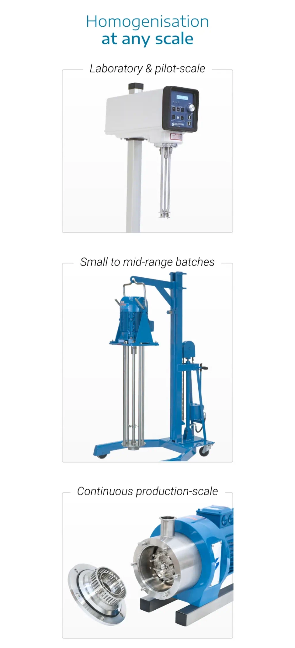 Industrial Homogenising Mixer For Pharmaceutical Suspensions