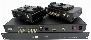 Electronic Film Production System Over Fibre With Genlock And Time Code