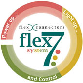 Flex Connectors Ltd