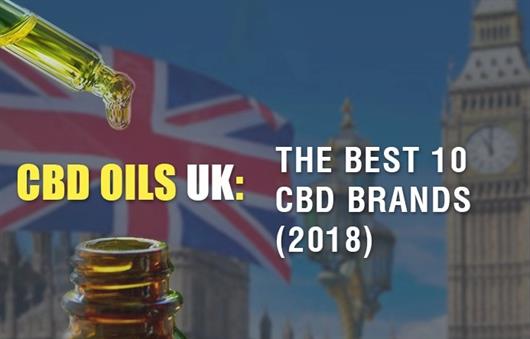 Best CBD oil UK