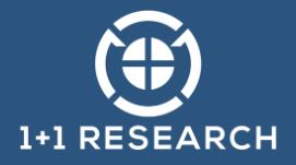 1+1 Research- Market Research