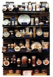 Display Shelf Alarms
