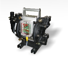Electronically Controlled Piston and Diaphragm Pumps 