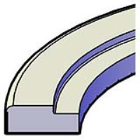 Retaining Rings