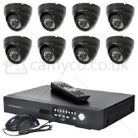 Networked CCTV Systems