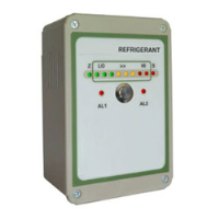 Infra Red Leak Detector Suppliers For Biomass