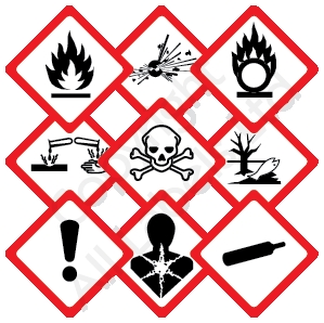 GHS Hazard Warning Classifying Chemical Labels