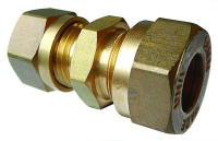 Reducing Coupling