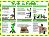 Safety Poster - Work at Height