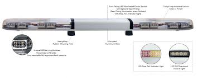 LAP LIGHTNING TITAN - 20 TWIN LED MODULES - LBL4820 - 48"/1220mm