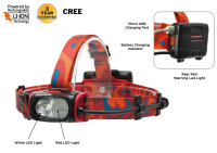 Night Searcher - USB Rechargeable Head Torch HT255R