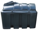 Suppliers of Bunded Tanks in UK
