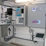 Water Process Monitoring & Control