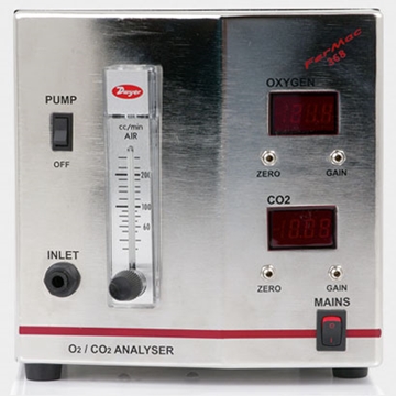 Integrated Flow Meter FerMac 368 Gas Analyser Specialists 