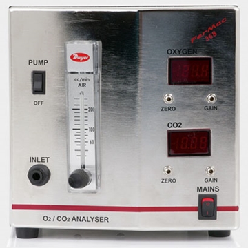 Fermentation FerMac 368 Gas Analyser Specialists