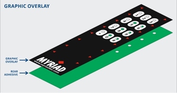 Graphic Overlays For Membrane Switches