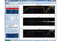 Time History Recording to Throughput Disc