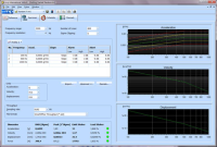 Random Vibration Control