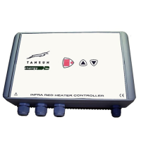 Tansun IP65 Variable Controller