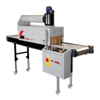 Print Related Machine Specialists UK