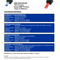 SMS-400/Tag Supplies Price List 2018