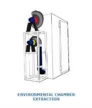 Environmental Chamber Extraction Specialists