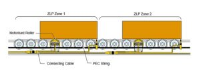 Zero Line Pressure Driven Roller Conveyor