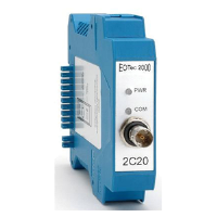 2C20 ControlNet Electrical Interface Module