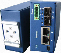 MiniFlex Gigabit Ethernet Modem