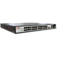 NV-1602S IP DSLAM