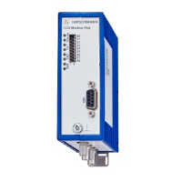 OZD MODBUS SERIES OVERVIEW