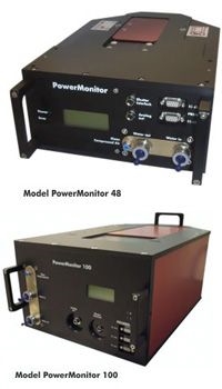 PowerMonitor Laser Power Measurement Devices
