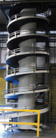 Spiral Conveying Systems