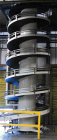 Spiral Conveyors For Warehouses
