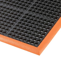 Anti Fatigue Mats For Wet Areas