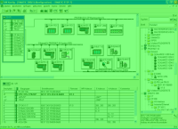 Supervisory Control and Data Acquisition System (SCADA) Process Control Instrumentation