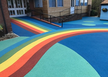 Commercial Outdoor Play Surfacing 