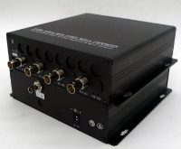 4K SDI To Fibre Optic Extender