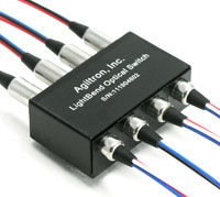 LightBend Straight Octo 2x2 Bypass Multi-Mode Optical Switch