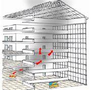 Commerical Smoke Ventilation Solutions