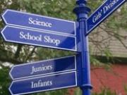 Wayfinding & Navigation