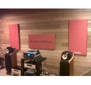 Wall Mounted Acoustic Panel Acoustic Treatment and Soundproofing Specialists