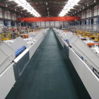 Tailored Belt Conveyors To Your Requirements